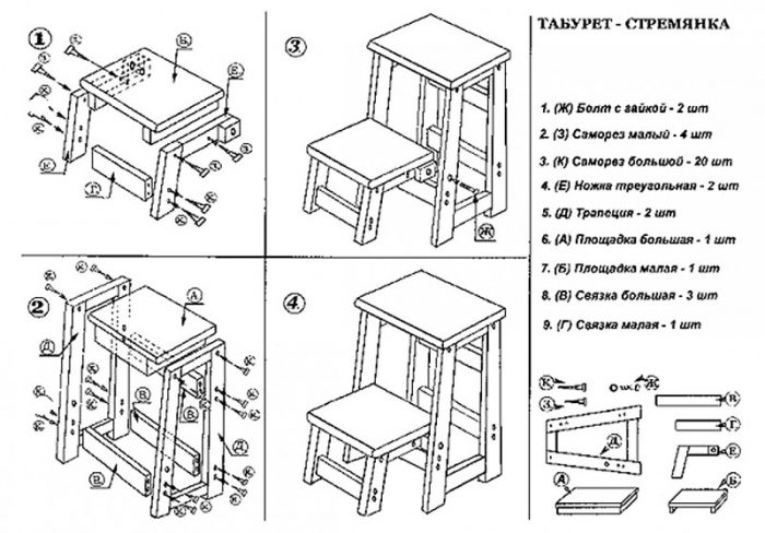 Чертеж табурета, этапы изготовления мебели: классика все же вечна