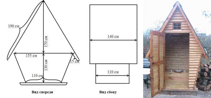 Размеры дачного туалета, чертежи и правила строительства