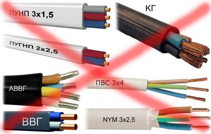 Корректная прокладка кабеля в земле: правила, требования, практические советы