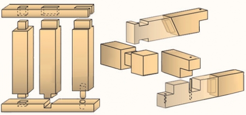 Приставные лестницы своими руками: деревянные или металлические изделия