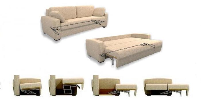 Какой диван лучше выбрать для дома: как найти свой идеал мягкой мебели