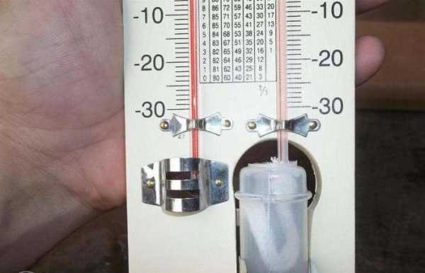 Как пользоваться гигрометром: виды приборов, их работа и эксплуатация