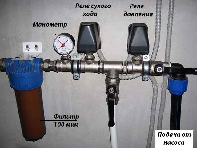 Датчик протока воды: принцип работы, устройство и монтаж прибора