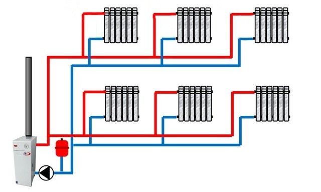 Как соединить радиаторы отопления в систему: типы, схемы подключений и нюансы