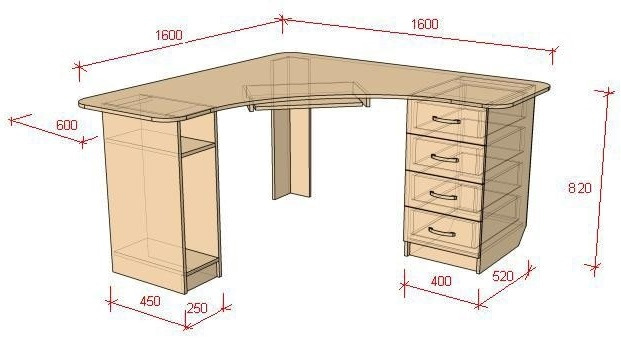 Как сделать компьютерный стол: материалы, разные модели и их создание