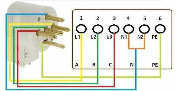 Как подключить электроплиту самостоятельно: схемы, комплектующие и сам процесс