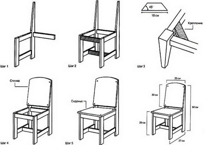 Как сделать детский стул: рекомендации и этапы изготовления мини мебели