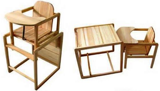 Как сделать детский стул: рекомендации и этапы изготовления мини мебели