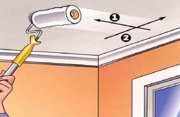 Чем и как побелить потолок: особенности составов и технология нанесения