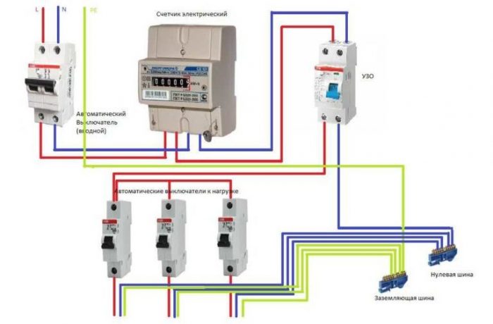 Как подключить электросчетчик: схемы и особенности монтажа приборов