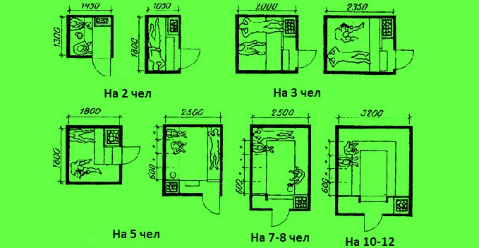 Как сделать парилку в бане: особенности помещения и этапы его создания