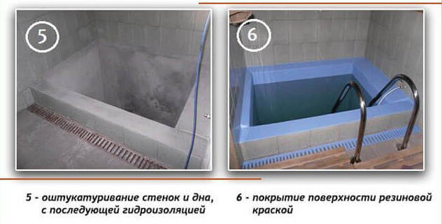 Мини бассейн в бане своими руками: три способа создания резервуара